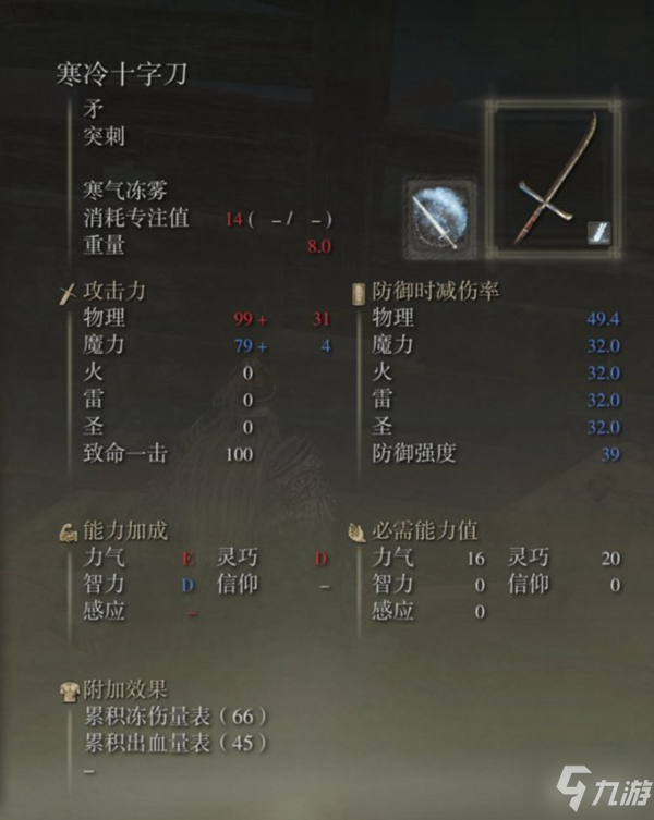 艾尔登法环盾刺流玩法详解 装备选择推荐