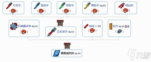 《泰拉瑞亞》1.4最強(qiáng)飾品組合是什么 1.4最強(qiáng)飾品組合推薦