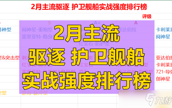 无尽的拉格朗日舰船强度排行榜图含子型号2022最新