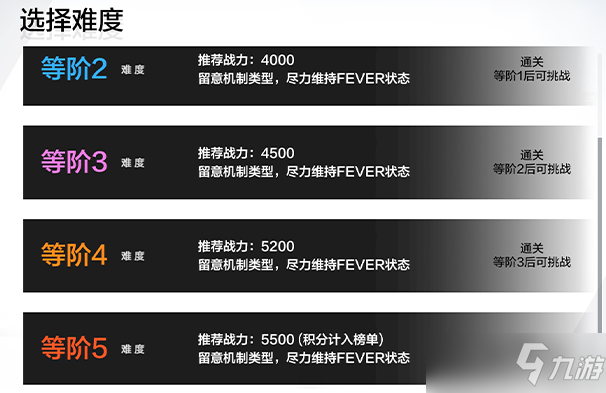 战双帕弥什极域协作活动怎么参与