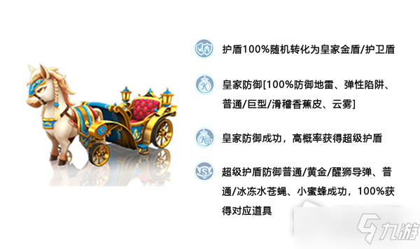 《跑跑卡丁车》手游皇家马车技能介绍