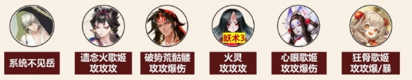 《阴阳师》观山不见爬塔开局阵容 观山不见第一天阵容推荐