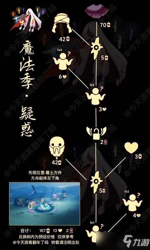 光遇3.10复刻先祖兑换图及位置介绍