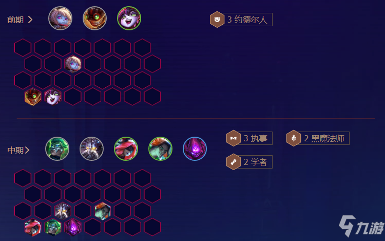 《金铲铲之战》5执事3变异2黑魔阵容攻略