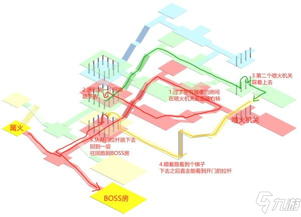 艾爾登法環(huán)羅德爾地下墓地怎么走