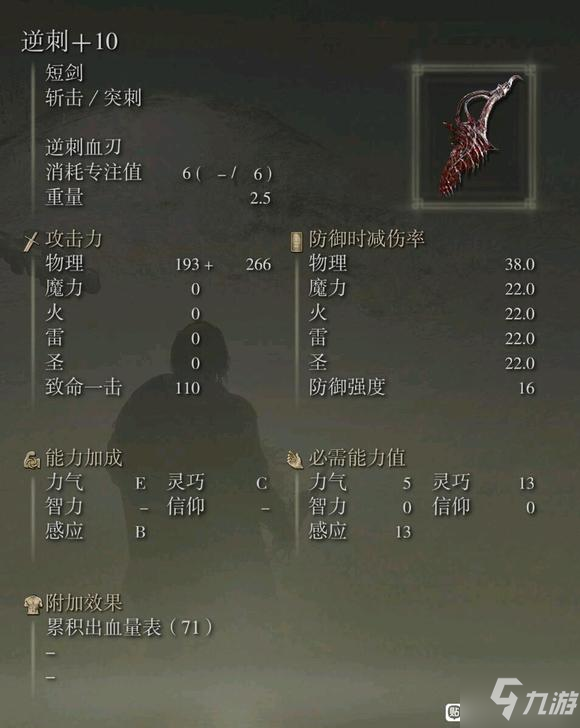 艾尔登法环满属性+10武器伤害测试