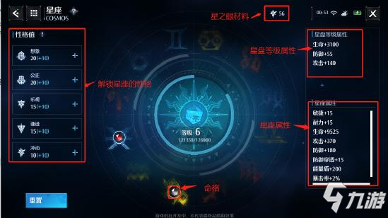 诺亚之心第五天――星座教程