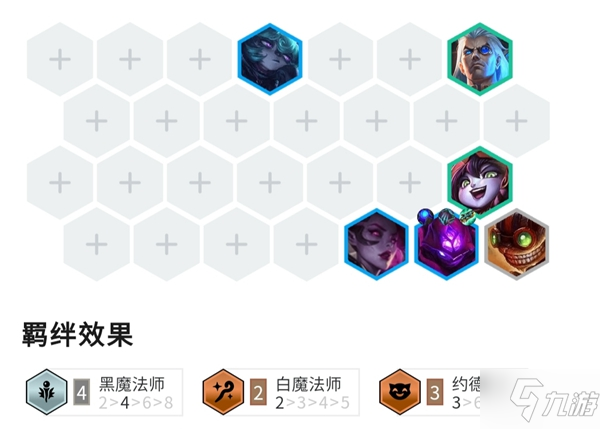 金铲铲之战霓虹之夜六黑魔狐狸阵容玩法详解