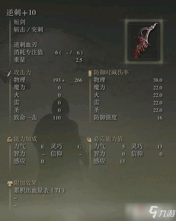 《艾尔登法环》满属性+10武器伤害测试分享