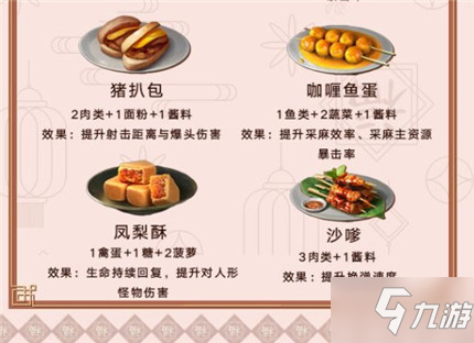 2020明日之后料理大賽食物菜譜大全！你了解了嗎