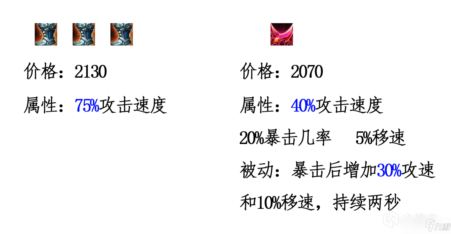 王者榮耀4鞋流馬可波羅黑科技？4鞋流馬可波羅強(qiáng)度與實操分析[多圖]