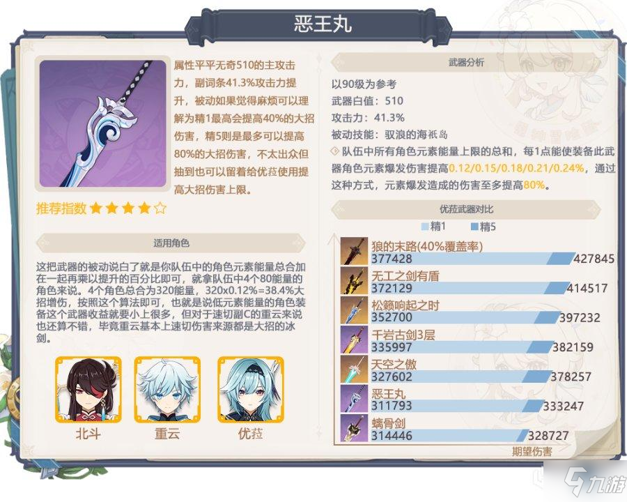 原神2.5武器卡池分析 雷神专武抽取指南