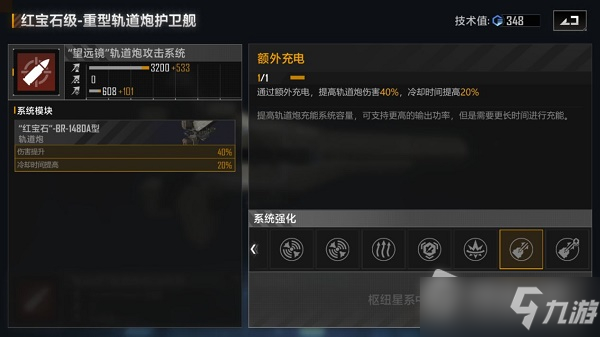 《无尽的拉格朗日》红宝石级轨道炮型加点推荐