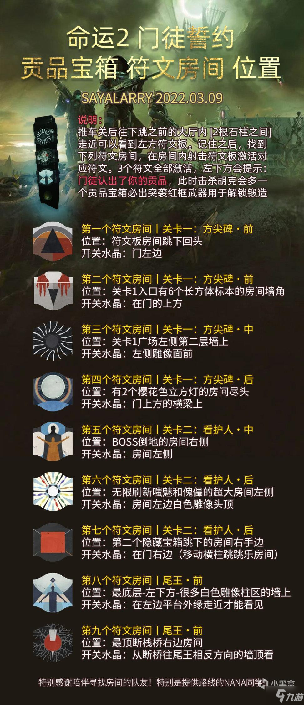 命运2突袭门徒誓约尾王武器箱位置与开启方法