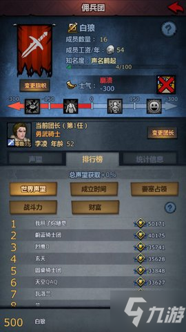 《诸神皇冠》如何提升士气 诸神皇冠士气提升方法介绍