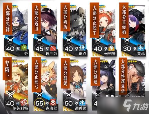 《明日方舟》3月9日沙海遗迹低配打法攻略