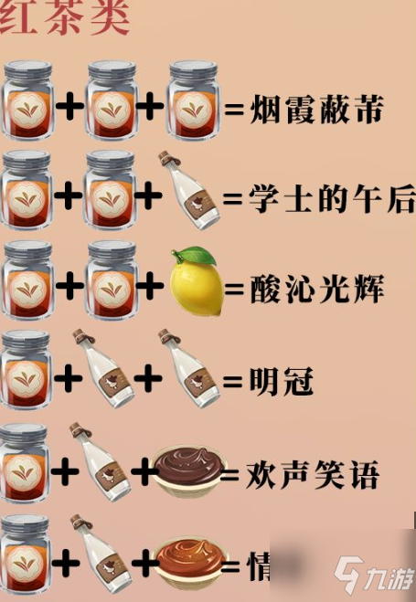 《原神》红茶类配方是什么
