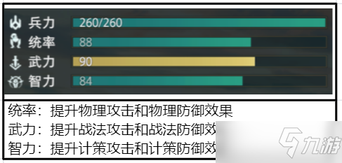 卧龙吟2徐盛技能阵容兵种搭配推荐攻略