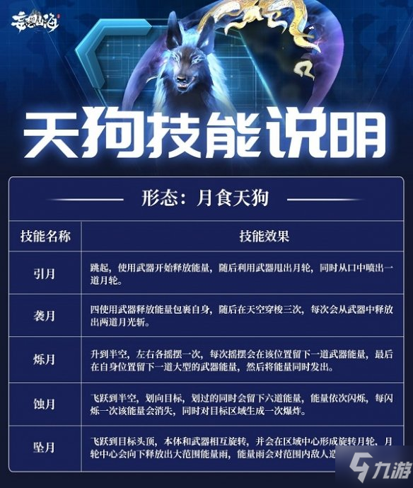 《妄想山海》天狗双形态技能怎么样 妄想山海天狗双形态技能介绍