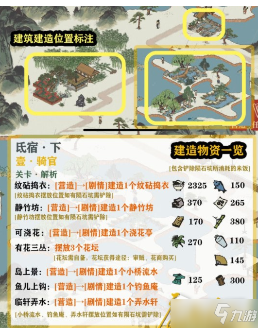 《江南百景图》步天观星氐宿下任务完成攻略