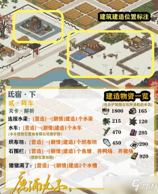 《江南百景图》氐宿下阵车通关攻略