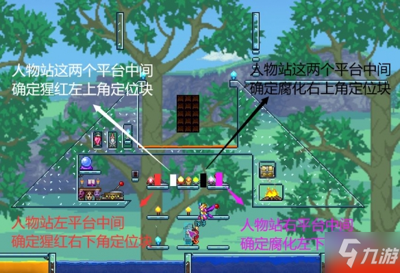 《泰拉瑞亚》渔场怎么建 多环境刷怪渔场建造攻略
