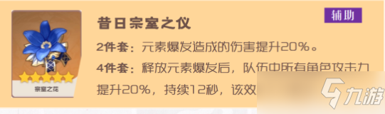 原神莫娜圣遗物推荐