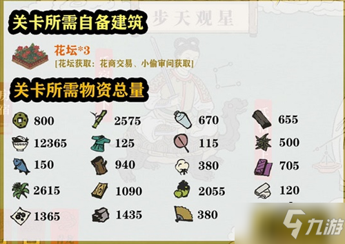 《江南百景图》东宫苍龙氐宿下通关攻略 东宫苍龙氐宿下怎么过