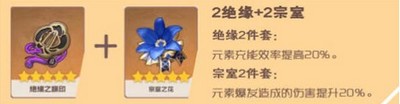 原神2.5雷神圣遗物怎么搭配 雷神圣遗物搭配推荐