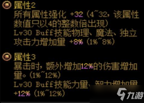 DNF110級(jí)奶媽BUFF量計(jì)算方法