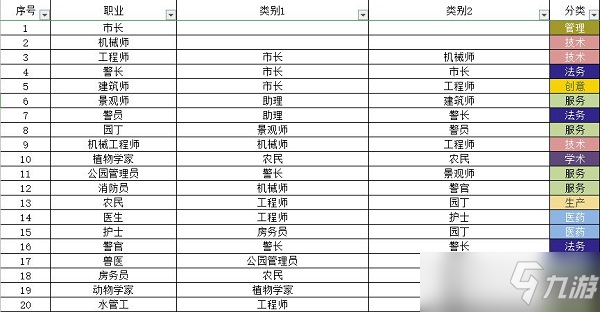 宇宙小鎮(zhèn)小動(dòng)物配方大全最新一覽2022