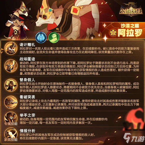 剑与远征阿拉罗试炼之地怎么过？沙漠之眼阿拉罗试炼之地通关阵容攻略