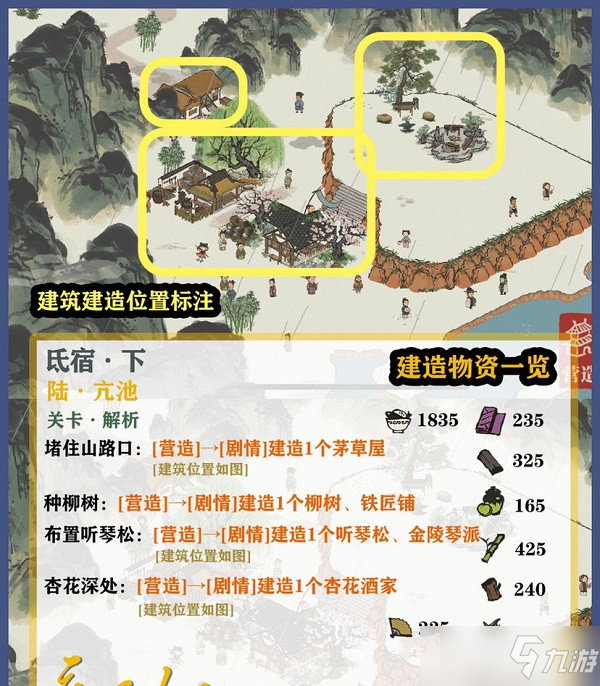 《江南百景图》东宫苍龙氐宿下通关教程分享