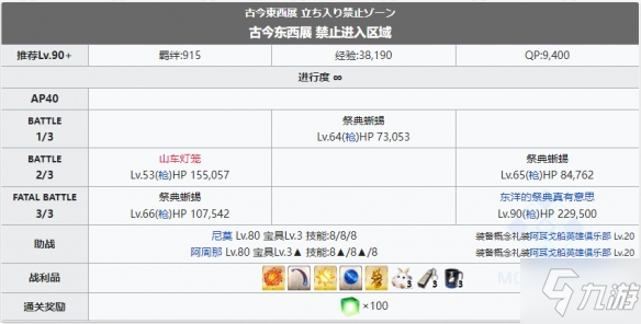 《FGO》白色情人節(jié)2022速刷陣容 白情2022禁止進入?yún)^(qū)域3T陣容搭配