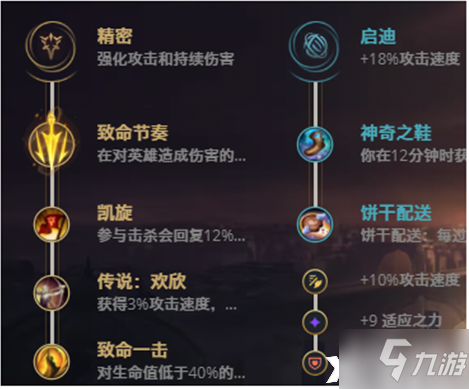 《英雄联盟手游》大嘴出装攻略