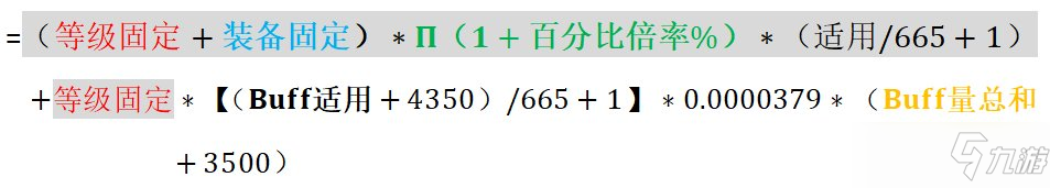 DNF110級(jí)奶媽BUFF量計(jì)算方法