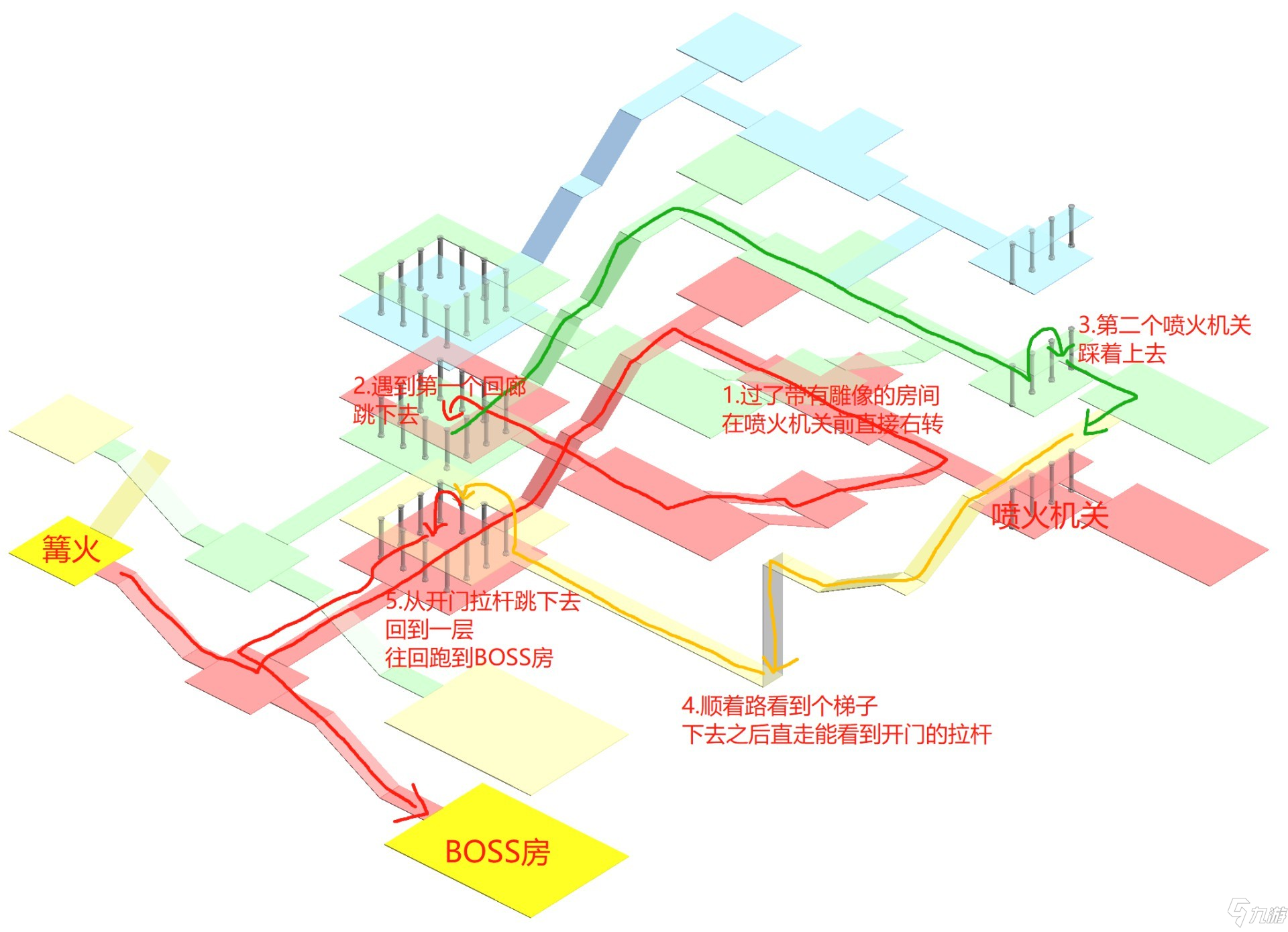 艾尔登法环罗德尔地下墓地结构解析