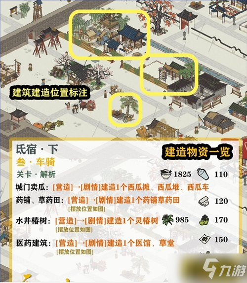 江南百景图东宫苍龙氐宿下怎么过-东宫苍龙氐宿下通关攻略