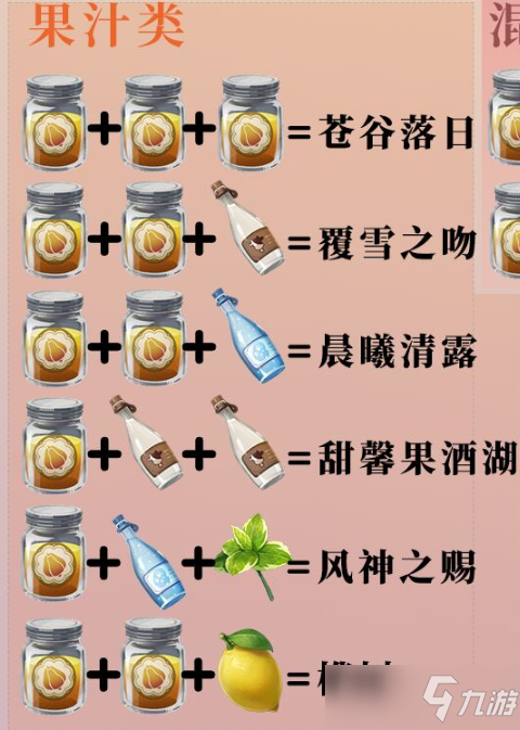 《原神》樺樹配方一覽