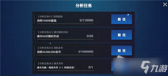 《异界事务所》财源滚滚环形链路奖励一览