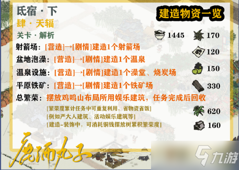 江南百景图鸡鸣山天辐建筑摆放攻略：繁荣度、盆地泡澡、温泉设施等方法[多图]