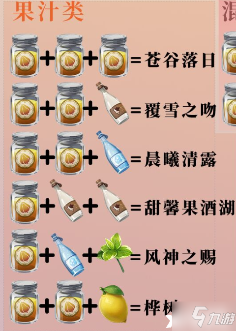 《原神》甜馨果酒湖配方一览