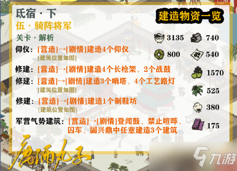 江南百景图鸡鸣山骑阵将军通关攻略，军营气势建筑摆放方法[多图]