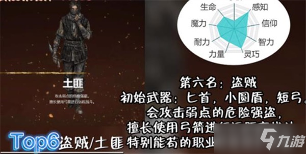 艾尔登法环职业强度排行榜2022一览
