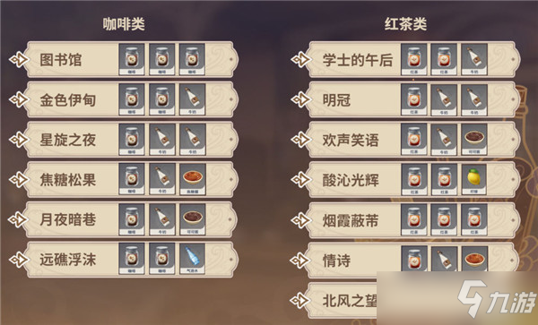 原神曲生酌微梦第三天轶事任务攻略，<a href=