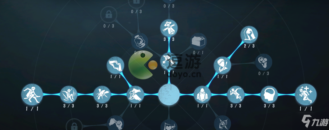 第五人格咒术师天赋加点图分享2022