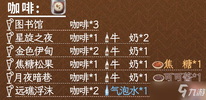 原神北风之望配方是什么