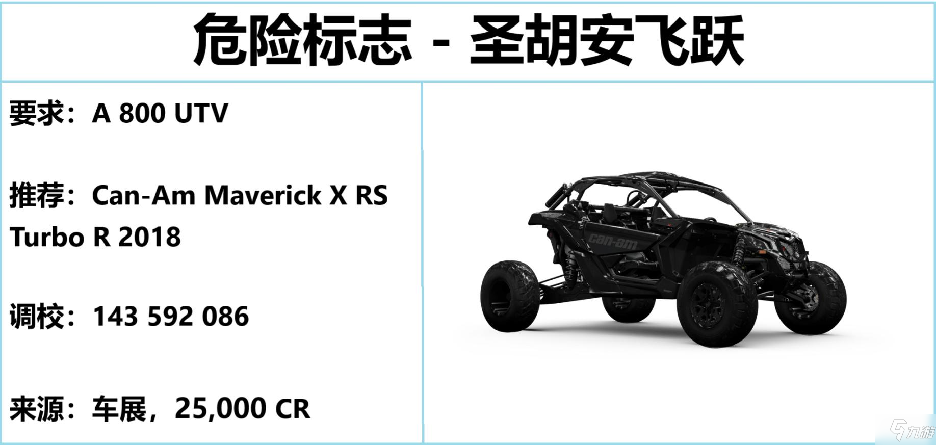 極限競(jìng)速地平線5 S5賽季秋季賽車輛選擇與調(diào)校推薦