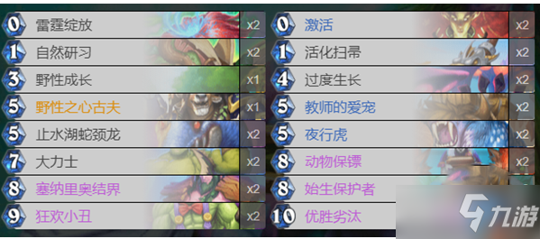 《炉石传说》小丑德卡组推荐