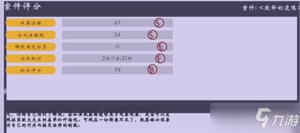 《致命的遺囑》結(jié)局攻略